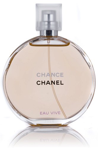 blush chanel perfume