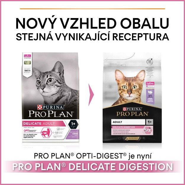 Pro on sale plan opti