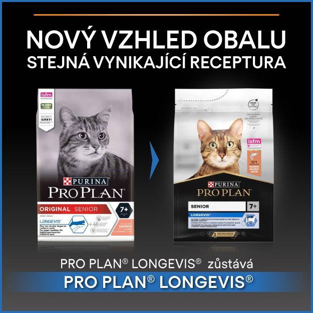 Pro best sale plan longevis