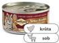 Carnilove WMM Turkey & Reindeer for Adult Cats 100 g - Konzerva pre mačky