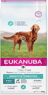 Eukanuba Daily Care Sensitive Digestion 12,5 kg - Granuly pre psov
