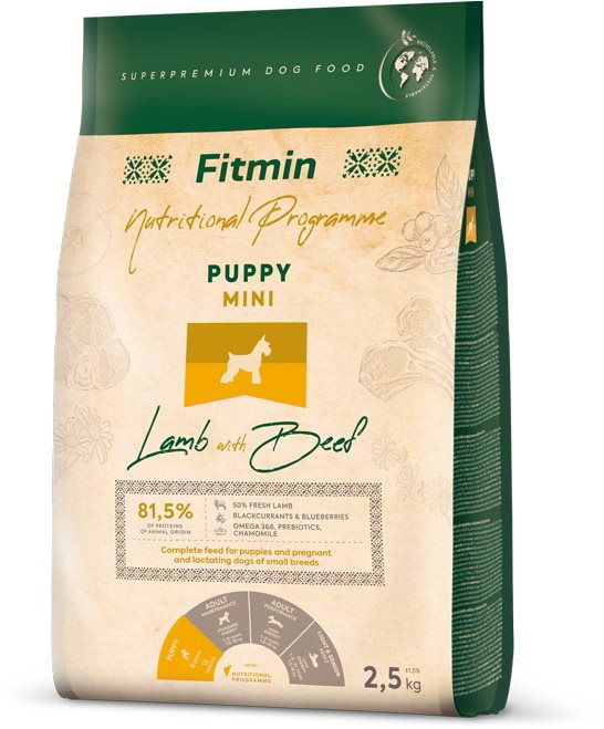 Fitmin super 2024 premium dog food