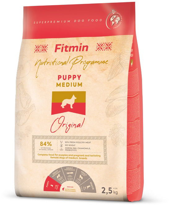 Fitmin super clearance premium dog food