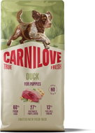 Carnilove True Fresh Dog Dry Duck for Puppies 12 kg - Dog Kibble