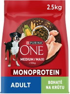 Purina ONE Medium/Maxi Monoprotein granule pro psy krůta 2,5 kg - Dog Kibble