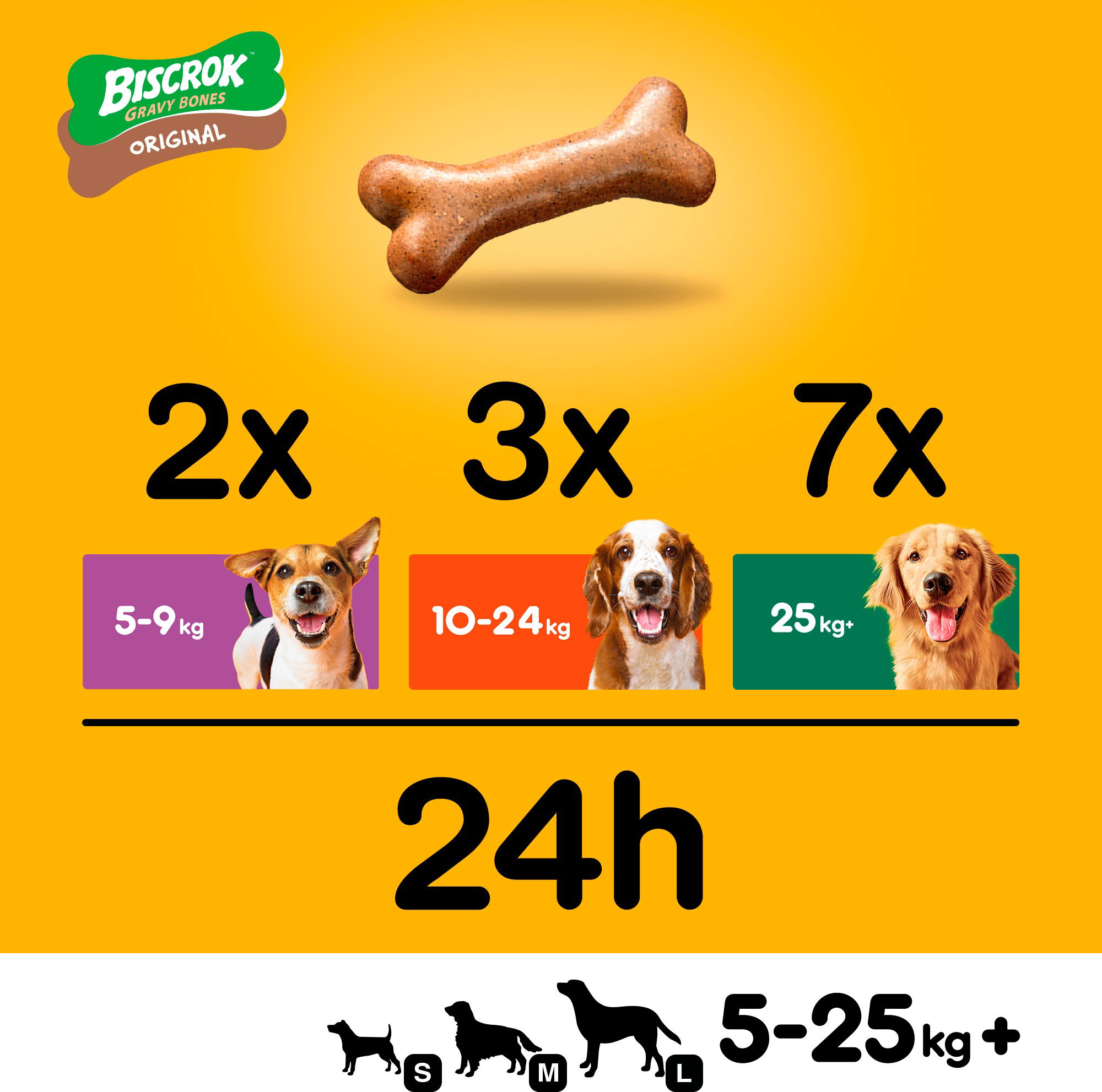 Pedigree hotsell biscrok ingredients