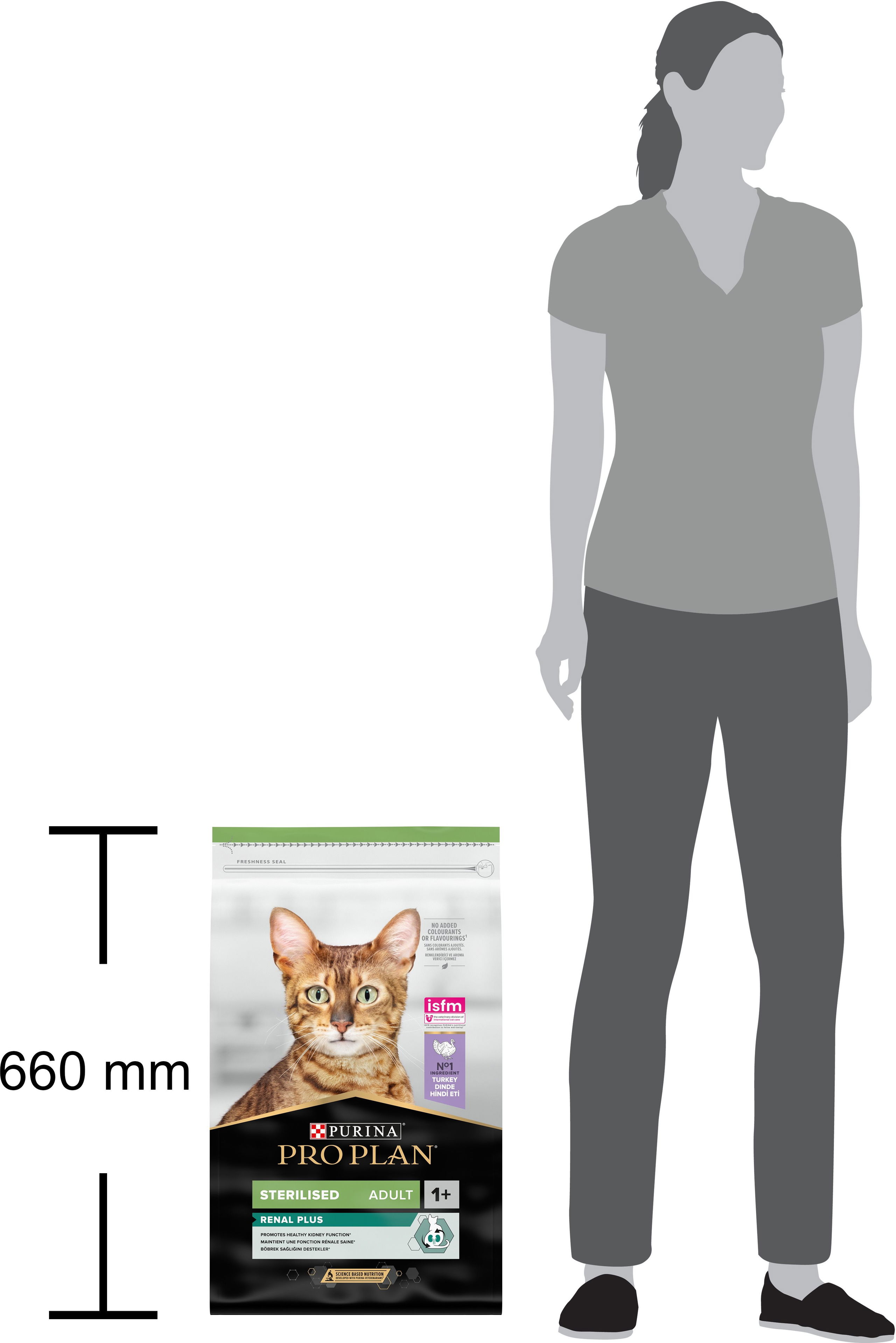 Pro plan 10kg outlet cat food