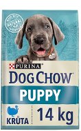 Dog Chow puppy veľké plemená morka 14 kg - Granule pre šteniatka
