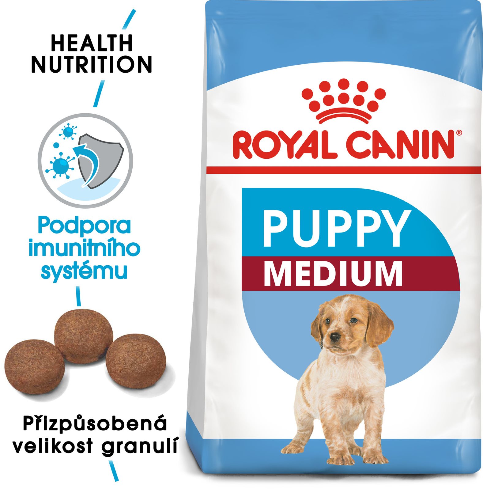 Royal canin dog store food medium puppy