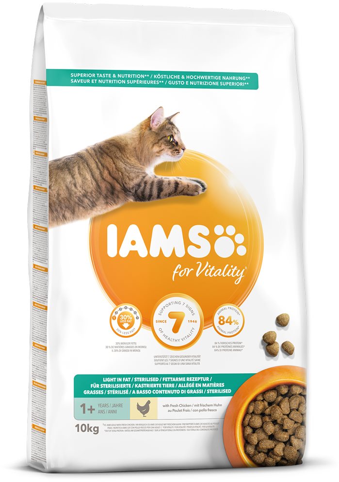 Iams adult weight hot sale control