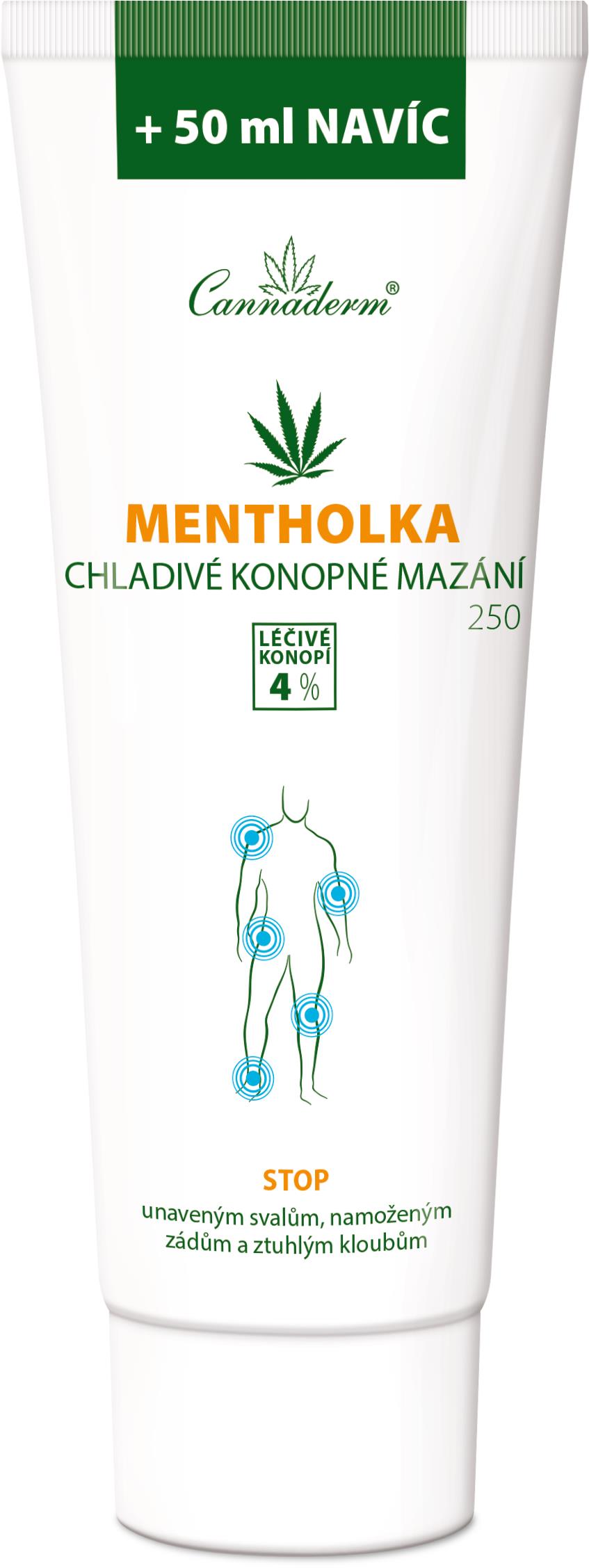 Cannaderm MENTHOLKA hűsítő krém 250 ml