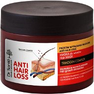 DR. SANTÉ Anti Hair Loss - Mask Hair Growth Stimulation 300 ml - Hajpakolás