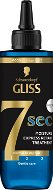 GLISS Express Moisturising Treatment 7s Aqua Revive 200ml - Hair Mask