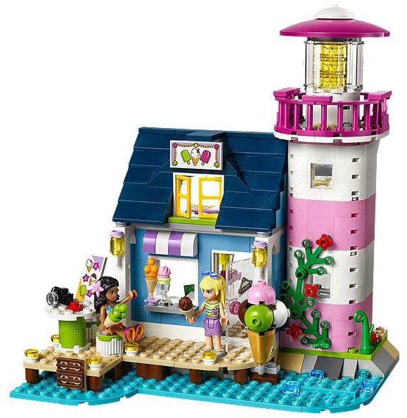 Lego store friends 41094