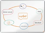 NOBO Premium Plus 120 x 90 cm, white - Magnetic Board