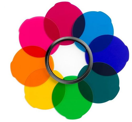 Manfrotto Multicol - Fotozubehör - Hauptbild