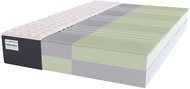 Matrace Eco organic natura, sendvič profil, 19 cm, 7 zón, potah 100% bavlna, 160 × 200cm - Matrace