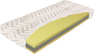 MATERASSO zdravotní matrace Termopur Comfort H2 80 × 200 cm - Matrace