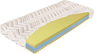 MATERASSO zdravotní matrace Termopur Comfort H3 80 × 200 cm - Matrace