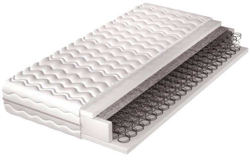 Cheapest furniture - Rowan spring mattress 80 × 200 cm - Mattress - Main image
