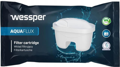 Wessper AquaFlux replacement filter - Kettle Filter - Main image