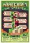 Minecraft Creepy Behaviour - Plakát