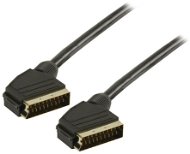 OEM SCART, Interconnect - Video Cable