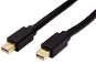 Video kabel ROLINE miniDisplayPort 1.3/1.4 propojovací 2m - Video kabel