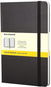 MOLESKINE S, tvrdé desky, čtverečkovaný, černý - Zápisník
