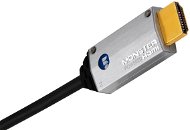 MONSTER MC HD HSST2M - Videokabel