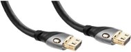 MONSTER HDMI-Kabel mit Ethernet (1,5 m) - Videokabel
