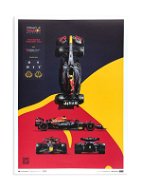 Red Bull Oracle Red Bull Racing RB18 2022 Limited - Plakát