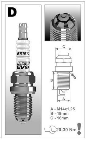 BRISK DR17SXC Gyújtógyertya, Premium EVO sorozat
