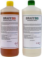 Set odstraňovačů graffiti - GraffGo - Cleaner