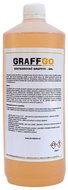 Odstraňovač graffiti Gel - GraffGo - Cleaner