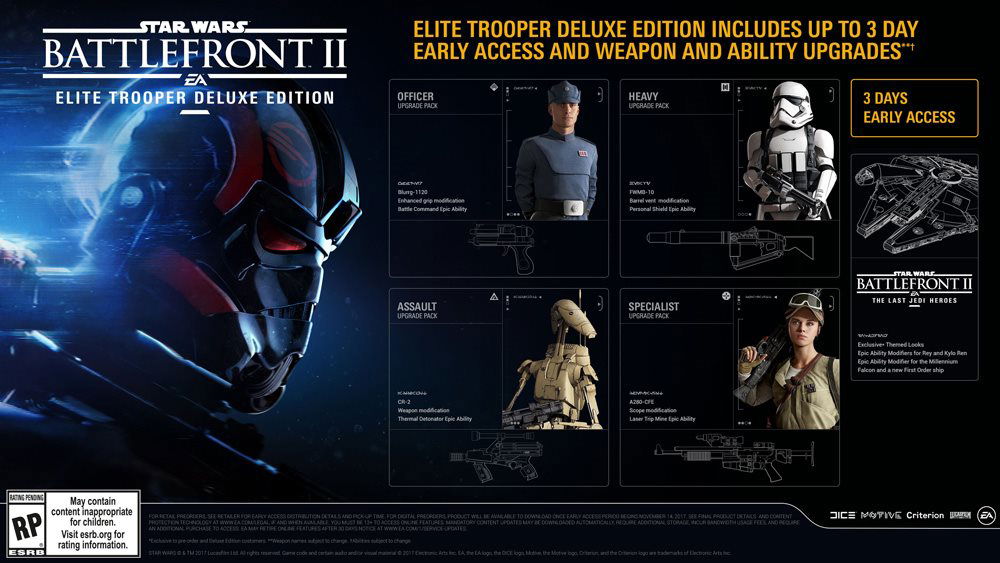 Star Wars Battlefront II: Elite Trooper Deluxe Edition - PS4