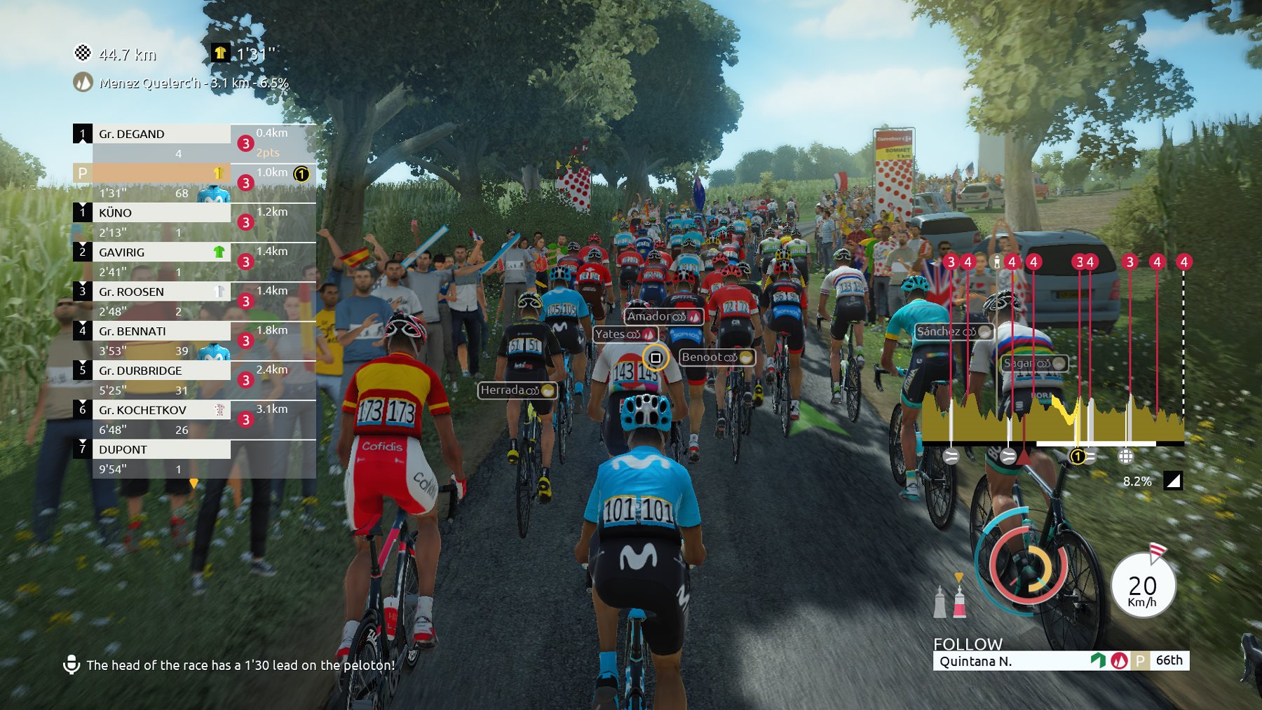 Tour de france 2024 game ps4