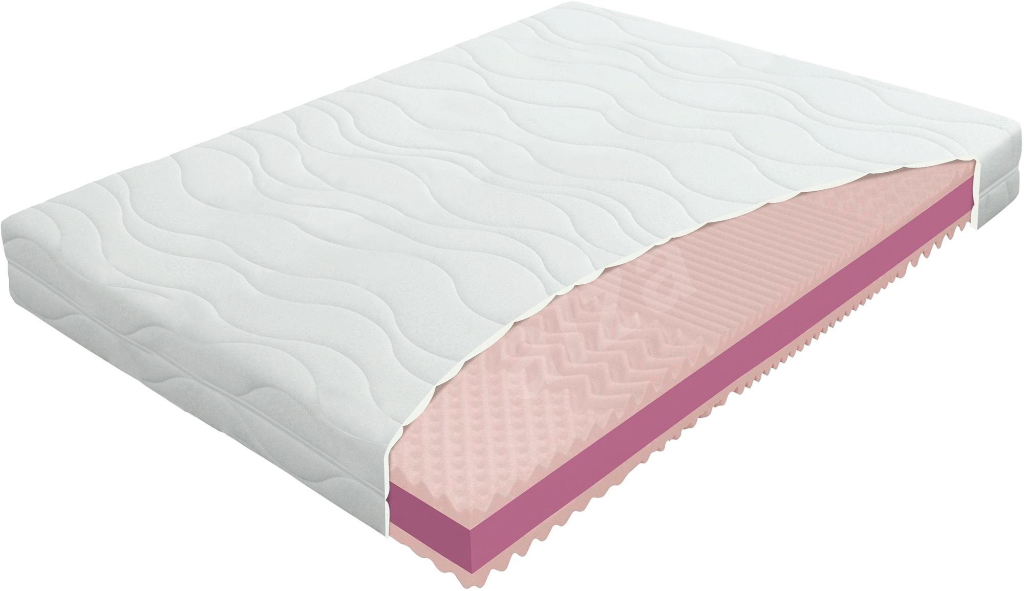 ECOSLEEP matrac 160 × 200 roll