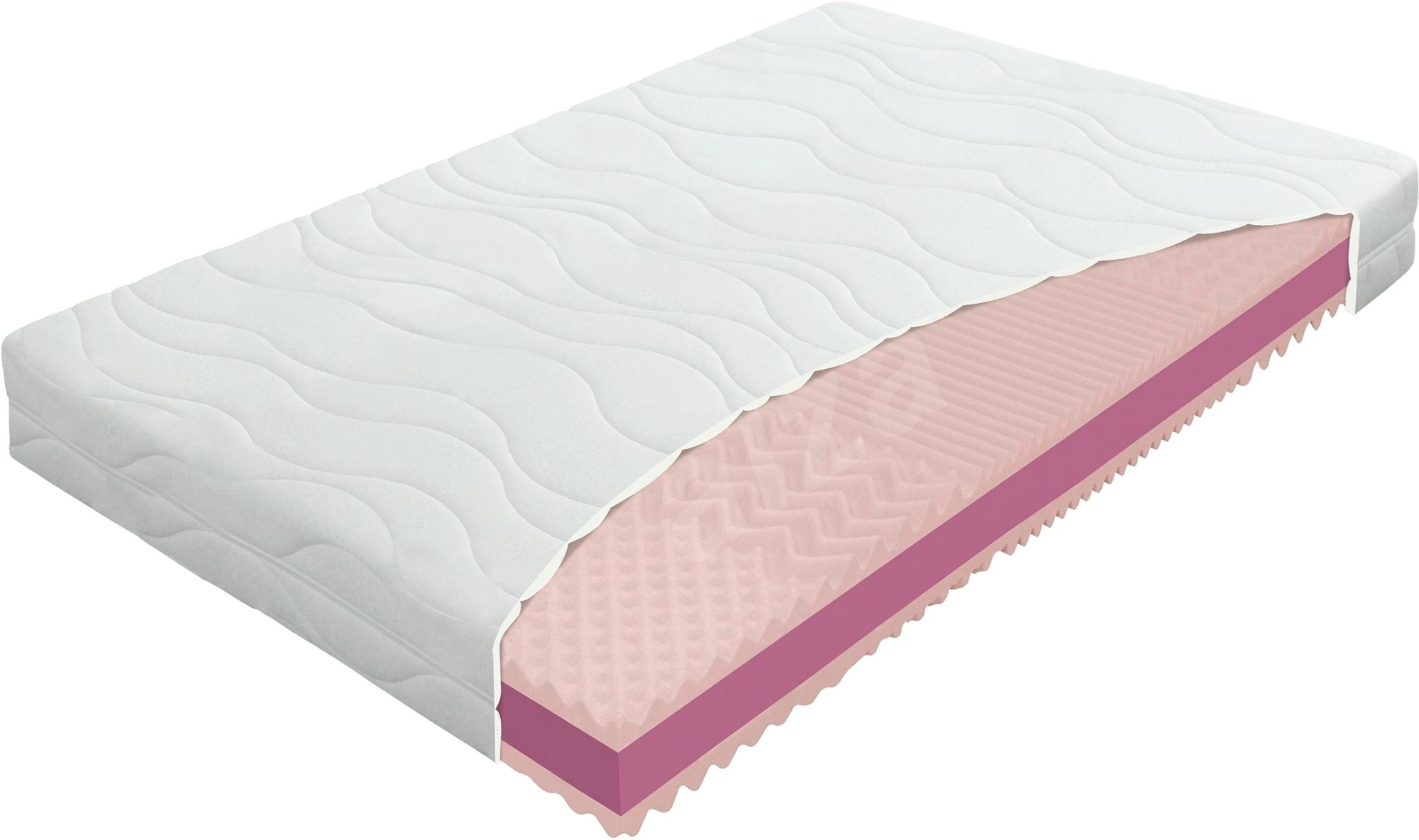 ECOSLEEP matrac 140 × 200 roll