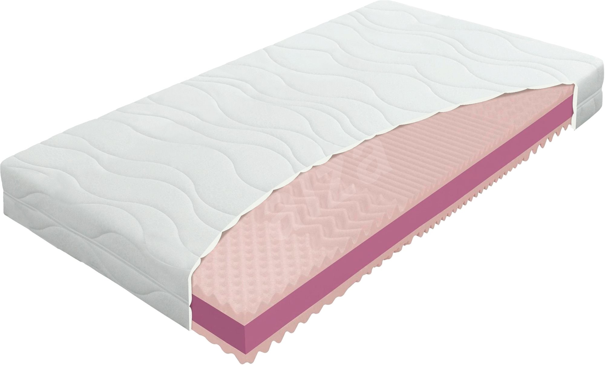 ECOSLEEP 120x200 matrac