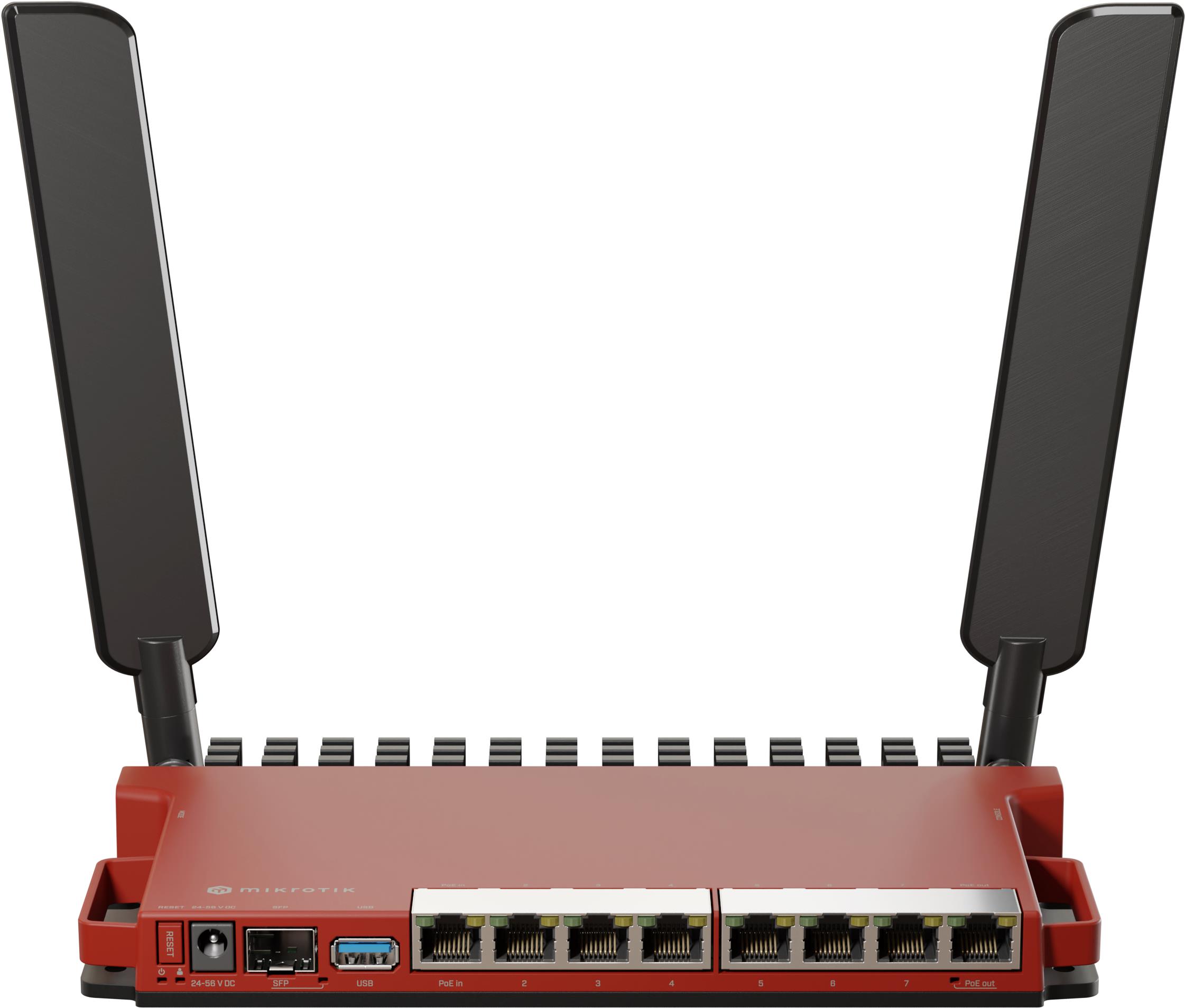 MikroTik L009UiGS-2HaxD-IN - WiFi router | Alza.cz