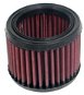 K & N do air-boxu, BM-0100 na BMW R500/R600 - Vzduchový filter