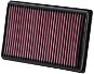 K&N BM-1010 for BMW HP4 and BMW S 1000 - Air Filter