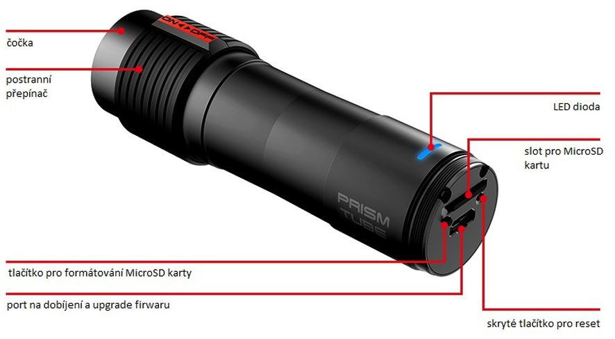 Sena clearance tube camera