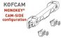 KAPPA KOFCAM redukcia na montáž kufrov CAM-SIDE - Montážny kit