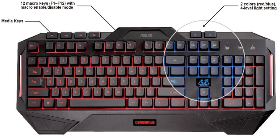 Asus 2024 Cerberus Keyboard