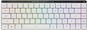 Gamer billentyűzet ASUS ROG FALCHION RX Low profile (ROG RX RED) - US - Herní klávesnice