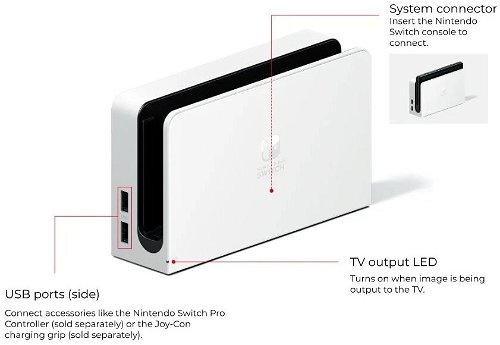 Nintendo Switch OLED Model Neon Console