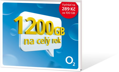 O2 Annual data connection 1.2TB - SIM Card - Main image