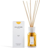 MILLEFIORI MILANO Riviera 250 ml - Reed Diffuser